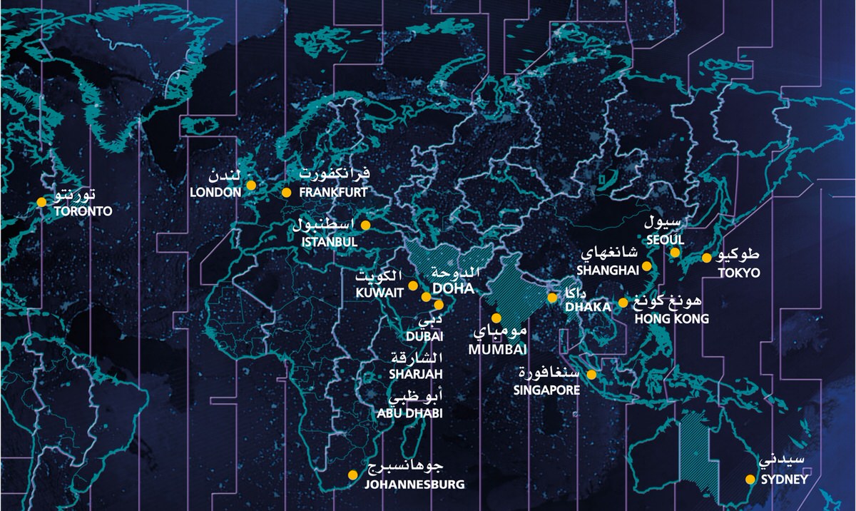 Doha Bank's Profile